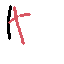gj