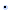 eye pixel