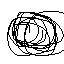 ggh