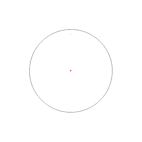 Red dot scope