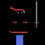 Sprite #245722