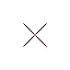 scope