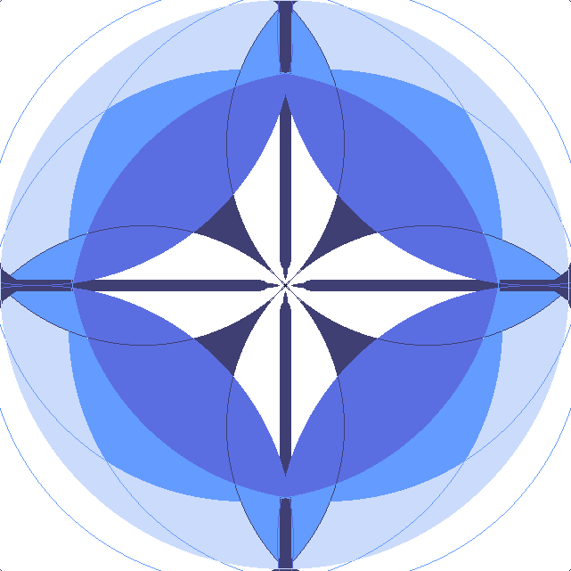 azur scope